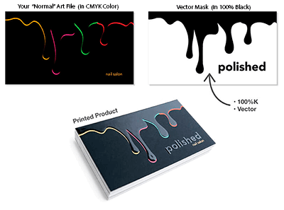 vector mask file setup