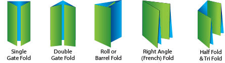 common brochure folding methods